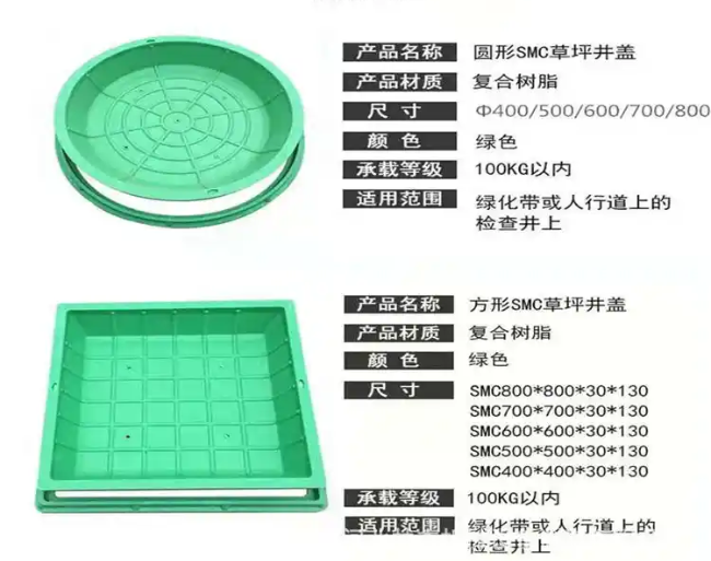 林州树脂复合种植井盖展示